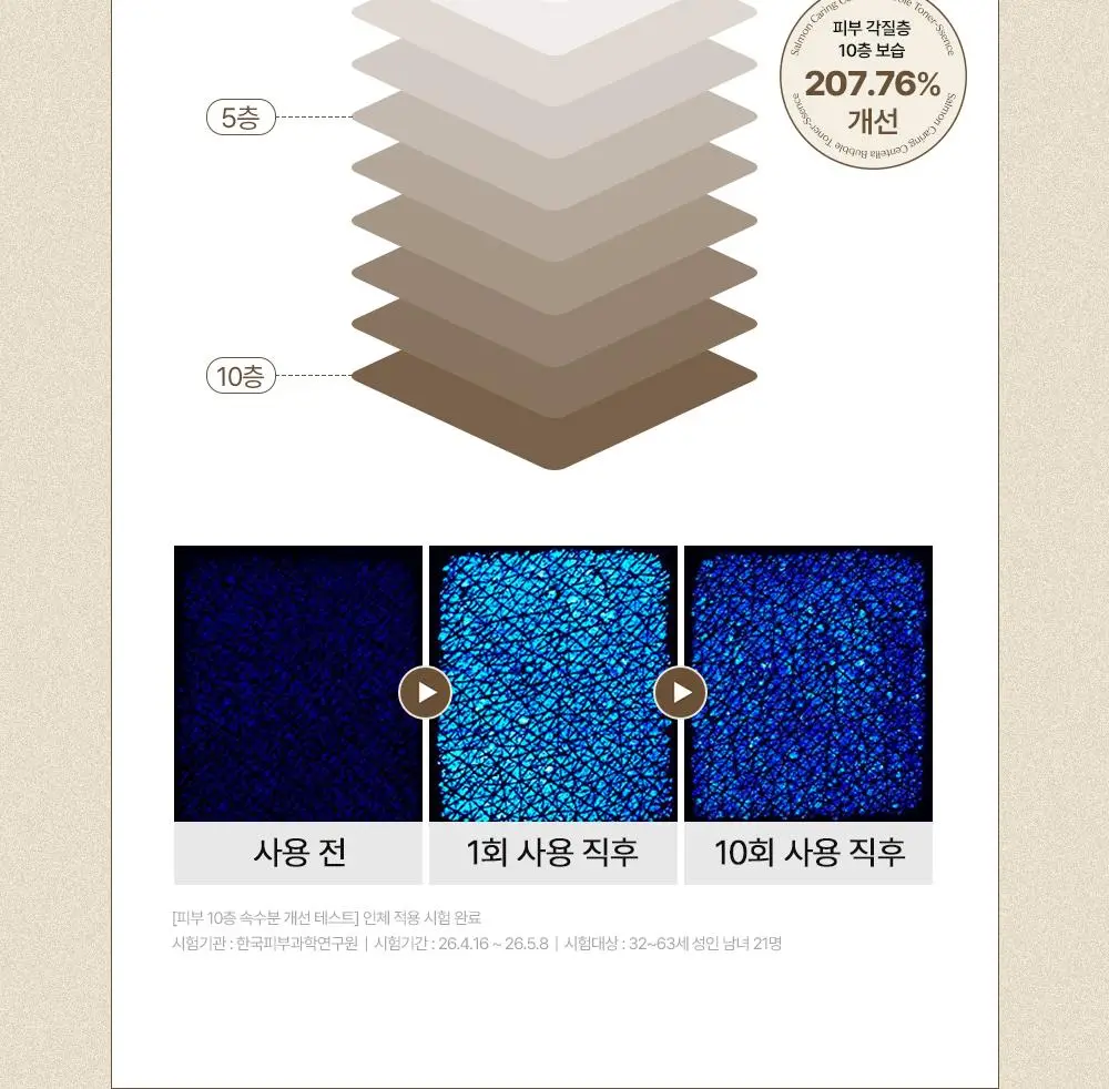 [NEW/레오제이 공동개발] 헤브블루 살몬 케어링 센텔라 버블 토너-센스 95ml 기획(+센텔라 크림 20ml*2ea) 상세페이지 21